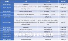 比特币钱包导出私钥指南